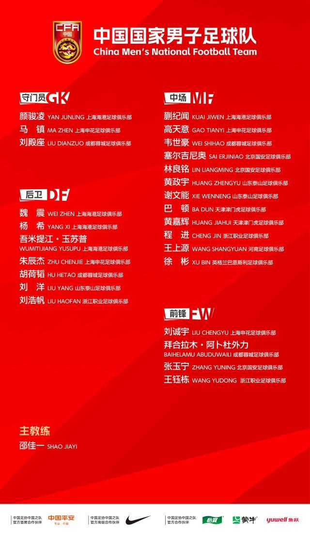 世界杯比赛视频下载-国足新一期集训名单：徐彬、蒯纪闻等年轻球员入选